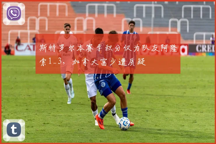 斯特罗尔本赛季积分仅为队友阿隆索1_3，加拿大富少遭质疑